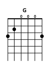 draw 1 - G sharp Chord